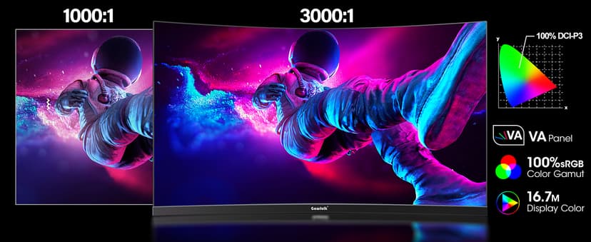 Gawfolk 27 inch Curved Gaming Monitor,144Hz/180Hz PC Monitor Full HD 1080P, Frameless 1800R Computer Display with FreeSync & Eye-Care Technology, Wall Mountable, DP, HDMI Port (Black)