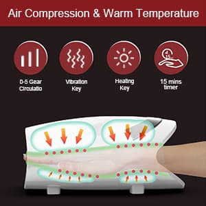 Gifts for Women,White Elephant Gifts for Adults - Hand Massager with Compression & Heating,Birthday Christmas for Men Women,Electric Hand Massager for Arthritis and Carpal Tunnel(White)