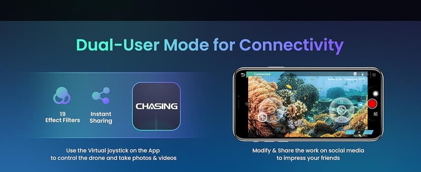 Chasing Dory Underwater Drone - Palm-Sized 1080p Full HD Underwater Drone with Camera for Real Time Viewing, APP Remote Control Purple (Lightpurple)
