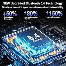 Wireless Earbuds,Bluetooth 5.4 Headphones Bass Stereo,Bluetooth Earbuds with ENC Noise Cancelling Mic,IPX8 Waterproof in Ear Earphones,48H Playtime LED Display in-Ear Ear Buds for iPhone/Android/iOS