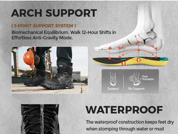 SUADEX Steel Toe Boots for Men Women Waterproof Arch Support Work Construction Indestructible Safety Boots