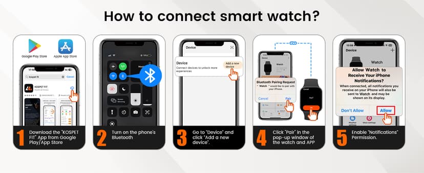 AMAZTIM GPS Smart Watch for Men, 6 Satellite Positioning, Compass, Stainless Steel Body, 50M Waterproof, 470mAh Extra-Large Battery, Answer/Make Call, 1.43" AMOLED Screen, Compatible for Android iOS