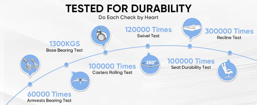 Kensaker Executive Leather Office Chair, Computer Chair with Thick Cushion & Lumbar Support, Ergonomic Desk Chair with Adjustable Headrest & Armrests,Black