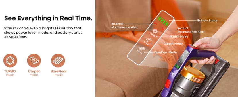 KIPMAX Cordless Vacuum Cleaner, 50KPa 550W Stick Vacuum for Home, 70Mins Anti-Tangled Vacuum Cleaner for Pet Hair/Carpet/Floor, Self-Standing Vacuum with Rechargeable Battery, LED Display&Aromatherapy