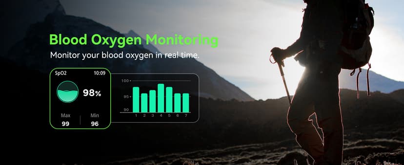 Smart Watch for Men Women, 1.85" HD Fitness Tracker with Bluetooth Calls, 5 ATM Waterproof, 130+ Sport Modes, 24/7 Heart Rate/Sleep Monitor, Pedometer, Calories, Smartwatch for iOS Android (Black)