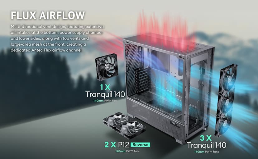 Antec Flux Pro, 6 x PWM Fans Included, High-Airflow Front Panel with Walnut Wood, iShift PSU 90° Mount, USB3.0 x 2, Type-C, 420mm Radiator Support, Temp. Display, Full-Tower E-ATX PC Case