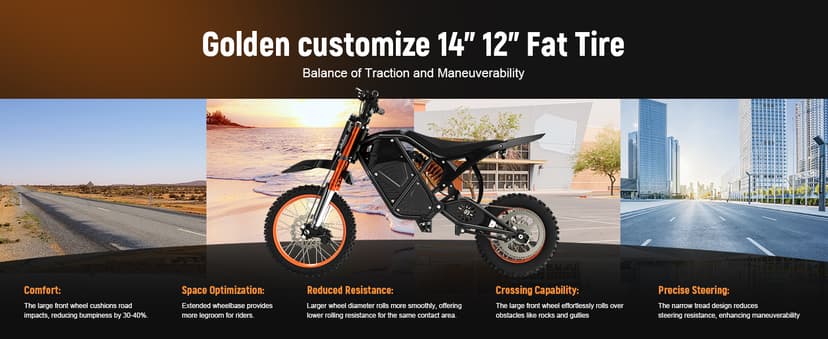 ESKUTE Electric Dirt Bike for Teens Adults, Mid-Drive Motor 3500W Peak, Electric Motorcycle 48V23Ah Battery, 53-Mile Range, 38mph, Hydraulic Nitrogen Dual Shock Absorbers