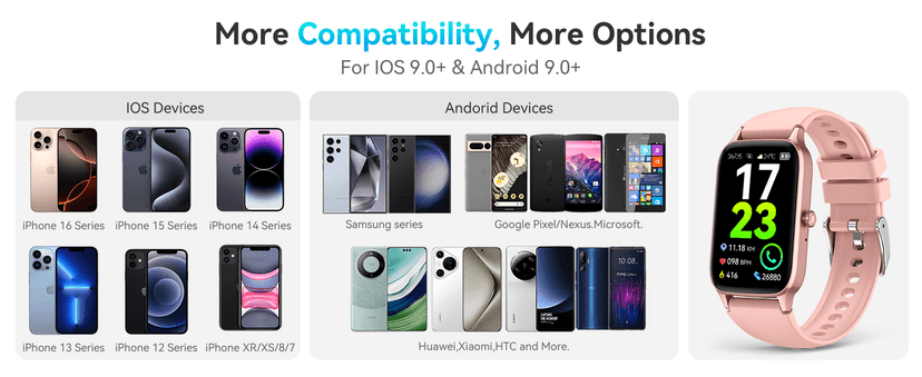 ChronArk Fitness Tracker for Women Men, Activity Smart Watch Compatible with Android iPhone, Step Counter with 110+ Sports, Sleep Monitor, Calorie Counter, IP68 Waterproof (Pink, 1.57)