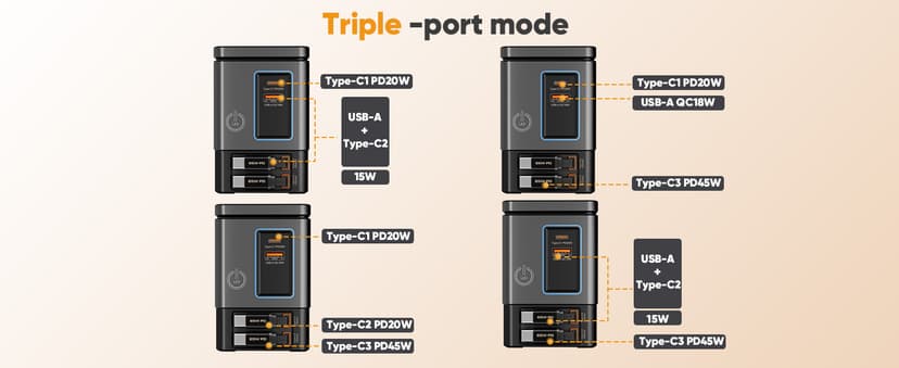 6-in-1 Charging Station,105W GaN Retractable Charger with Magnetic Pad – MagSafe Compatible, USB-C Fast Charging for iPhone, AirPods, MacBook, Apple Watch, and Other Phones, Tablets, Laptops