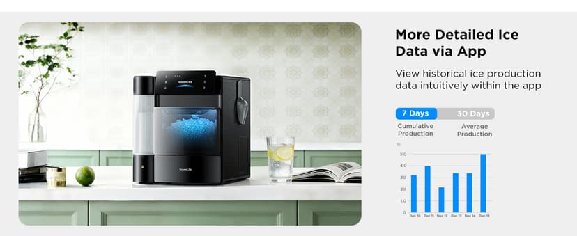 GoveeLife Smart Nugget Ice Maker Pro, 60lbs Daily, 6-Minute First Ice, 40dB Ultra-Quiet with AI NoiseGuard, App & Voice Control, Self-Clean, 3.5lbs Basket & Dual Water Tanks, for Home Kitchen, Party
