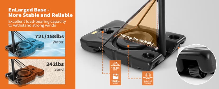 Sweetcrispy Portable Basketball Hoop Outdoor 6.1-10FT Adjustable Height, 44 Inch Shatterproof Backboard/Shock Absorbent Rim, Fillable Base, 2 Wheels for Backyard/Driveway