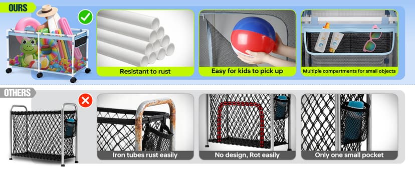 Pool Float Storage - Outdoor Pool Toy Storage Organizer for Pool Noodles, Toys, Floats, Beach Balls, and Equipment, Above Ground Pool Accessories, Rolling Outdoor Pool Storage Bin with Zipper Design