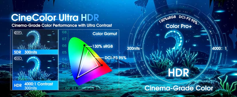 SANSUI 27 Inch Curved 240Hz Gaming Monitor FHD 1080P, 1500R Curve Computer Monitor, 130% sRGB, 4000:1 Contrast, HDR, FreeSync, MPRT 1Ms, Low Blue Light, HDMI DP Ports, Metal Stand, DP Cable Incl.