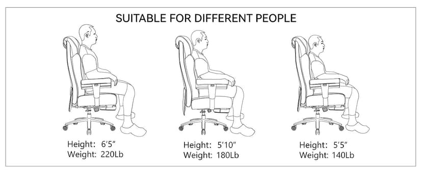 Efomao Big and Tall Green Office Chair 450LBS – Ergonomic High-Back Executive Chair with Footrest, Adjustable Padded Armrests, PU Leather Computer Chair with Lumbar Support for Home or Office, Yellow