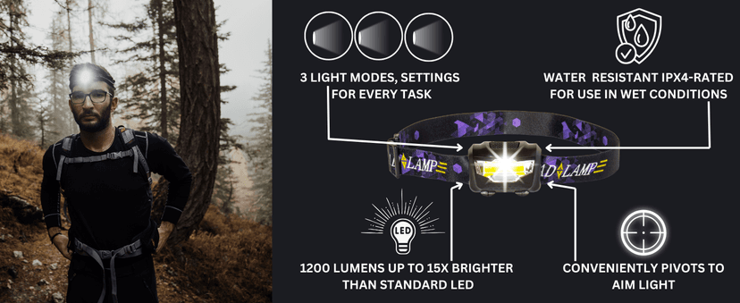 Vorlich® Running Gift Box, 13 Essential Items for Runners, Includes Run App, 8-Week Run Plan, Running Belt, LED Headtorch, Water Bottle & More