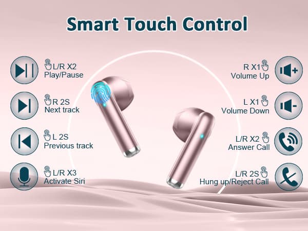 Wireless Earbuds, in Ear Headphones with 4 ENC Mics, Bluetooth 5.4 Ear Buds Hi-Fi Stereo, 36H Playtime Earphones with USB-C Charging Case, 3g Lightweight, IP7 Waterproof Headset for Work/Running