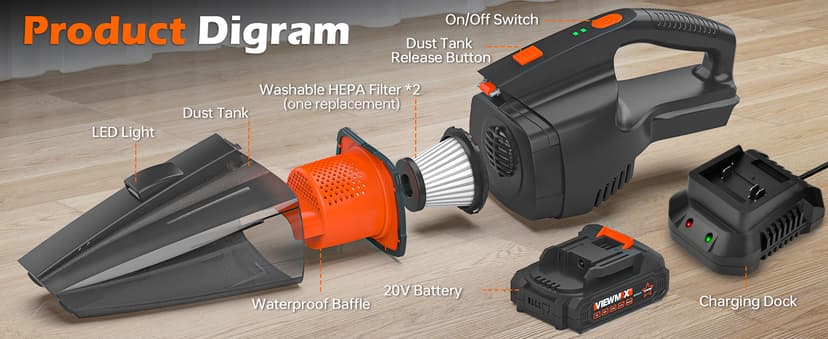 Viewmax Pet Hair Vacuum, Handheld Vacuum Cordless Rechargeable with LED, 10000Pa Suction, 20V Lightweight Portable Hand Vacuum with Multi-Nozzles & Washable HEPA Filter for Pet Hair, Car and Home