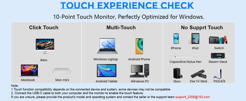 22 inch Touch Screen Monitor with Webcam FHD 1920x1080P Computer Monitor FreeSync HDR HDMI Ports Eye Care Frameless VESA Mount