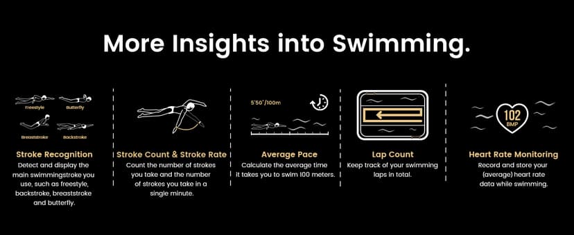 AMAZTIM GPS Smart Watch for Men, 6 Satellite Positioning, Compass, Stainless Steel Body, 50M Waterproof, 470mAh Extra-Large Battery, Answer/Make Call, 1.43" AMOLED Screen, Compatible for Android iOS