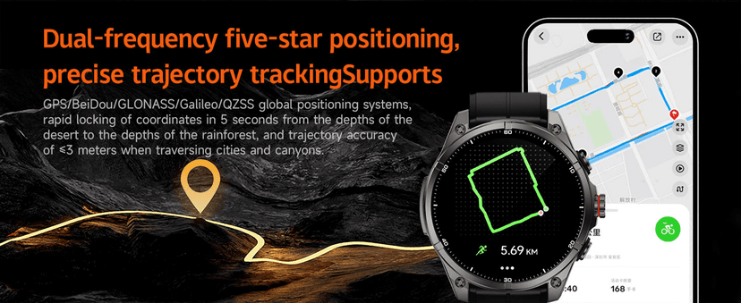 afoloery GPS Running Watch and Outdoor Smartwatch, AMOLED Display, Built-in LED Flashlight,Multisport GPS Smartwatch,5ATM Waterproof,Fitness Tracker up to 15 Days of Battery