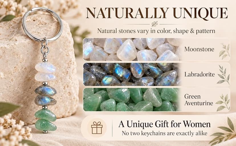Cute Keychain Best Friend, Coworker Gifts, Teacher, Nurse, Retirement Gift For Woman, Crystal Key Chains For Farewell, Going Away, Leaving, Housewarming, New Job (For Your Next Chapter)