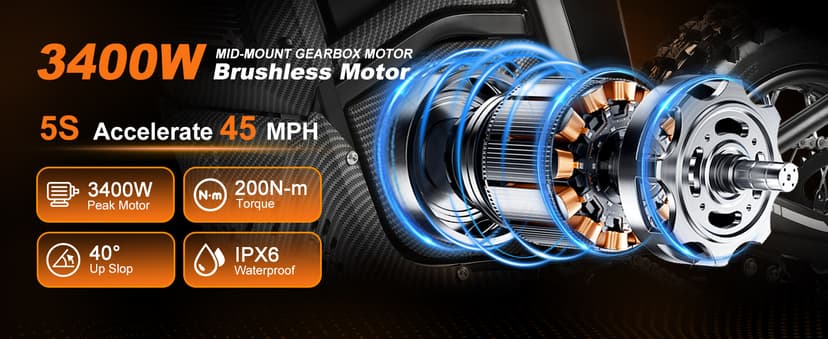 EM5 Electric Dirt Bike w/Light & Display, Off-Road Motorcycle 3400W 3 Speed Modes (Max 40MPH) 48V Range 53MI,14"/12" Tires,Dual Suspension & Hydraulic Brakes Fit Age 13+