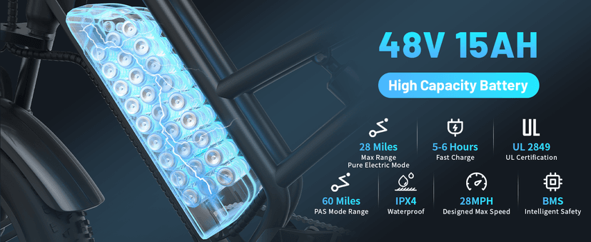 Electric Mountain Bike for Adults, 1500W Peak Motor Ebike, 28 MPH and 60 Miles PAS Range, 20 Inch Fat Tire Dirt E Bike for All-Terrain, 7 Speed, Electric Bicycles with 48V 15Ah Removable Battery