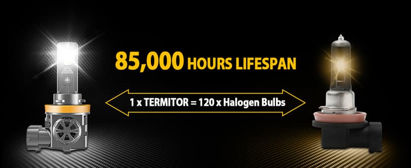 Termitor H11/H8/H9 & 9005/HB3 Light Bulbs Combo, 100,000LM 12X Ultra Brightness, Real 1:1 Mini Size, 6500K White 85000Hrs Long Life with Cooling Fan, 9005 H11 Fog Lights, Plug and Play, Pack of 4
