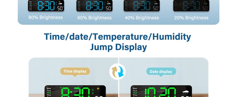 Digital Wall Clock, Digital Clock Large Display with Remote Control, Corded LED Alarm Clocks with Date, Week, Temp, Humidity, Auto DST, Countdown, for Living Room Bedroom Classroom Office (Blue)