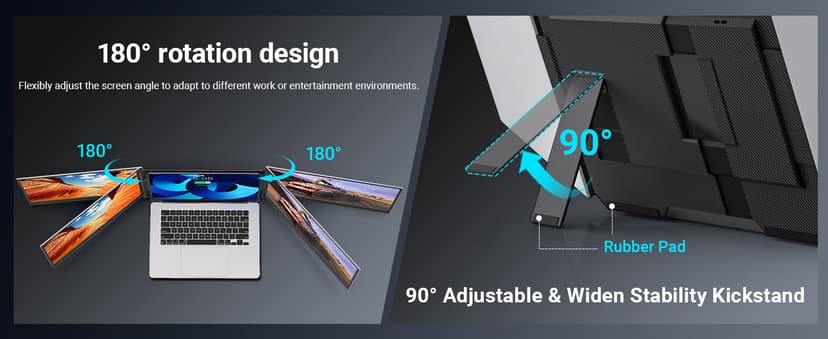 15.6" Laptop Screen Extender, 1080P FHD Triple Portable Monitor for Laptops, Ultra-Slim Travel Dual Monitor Fit for 13-17.3" Laptops, USB-C Plug&Play Extended Screen Compatible with Win/Mac/Android