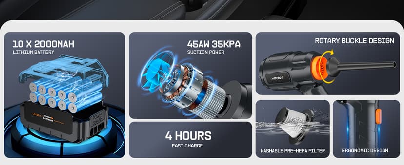 Car Vacuum Portable Cordless,35000PA High Power Suction & Blower, Handheld Vacuum Cleaner for Car, Home, Desktop, Keyboard(Fog Black)