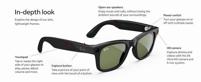 Ray-Ban Meta (Gen 2), Wayfarer, Matte Black | Smart AI Glasses for Men, Women — 2x Battery Life — 3K Ultra HD Resolution — 12 MP Ultra-Wide Camera, Audio, Video — Transitions® Grey Lenses
