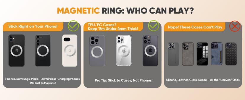 6-in-1 Charging Station,105W GaN Retractable Charger with Magnetic Pad – MagSafe Compatible, USB-C Fast Charging for iPhone, AirPods, MacBook, Apple Watch, and Other Phones, Tablets, Laptops