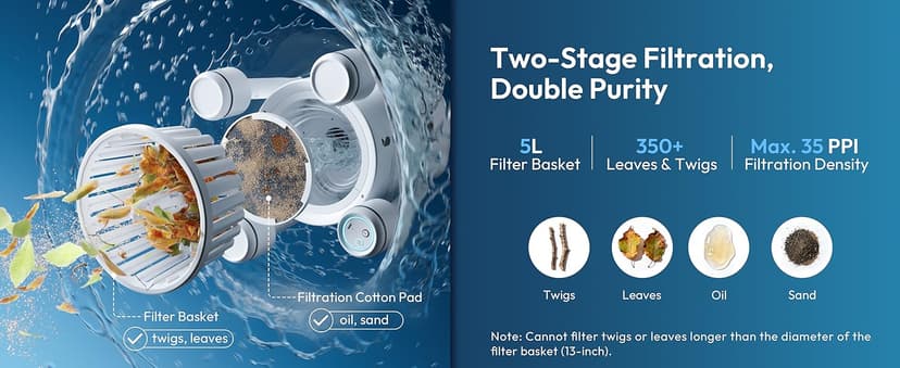 (2026 Upgrade) BUBLUE F10 Pool Surface Skimmer Robot,Robotic Pool Skimmer with App Control,Powerful Suction,5L Filter,Dual Cleaning Modes, AI Navigation,Ideal for In-Ground & Above-Ground Pools,White