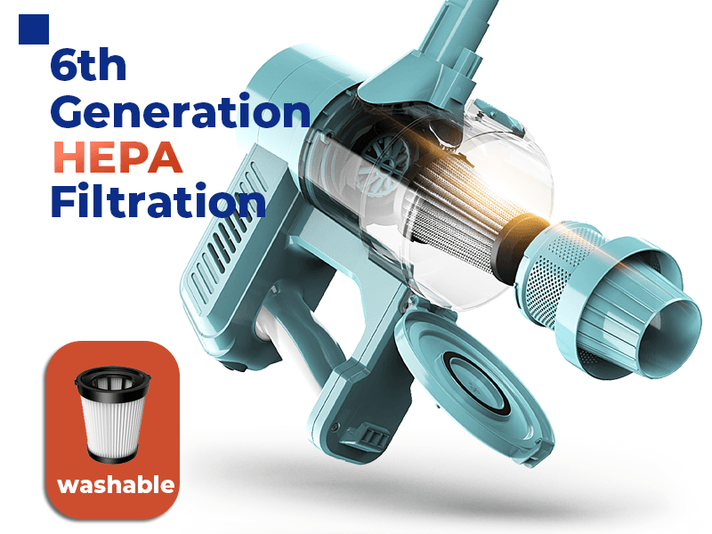 Roomie Tec Corded Stick Vacuum Cleaner - 450W, Lightweight 2 in 1 Handheld with Powerful Suction, Bagless HEPA Filter, Large Dust Capacity, 20ft Cable - Ideal for Floors, Dorm Room, & Home Cleaning