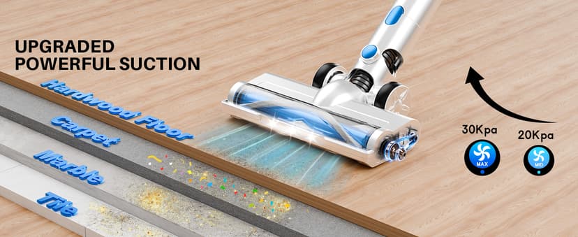 BSNAW Cordless Vacuum Cleaner for Home - Lightweight, Stick Vacuum Clean with Rechargeable Battery, Max 45Mins Runtime, 8 in 1 Handheld Vacuum for Hardfloor & Carpets Pet Hair, Blue&White