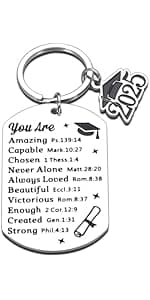 KINMES Funny College Graduation Gifts for Him Her 2025 College High School Master Degree Graduation Gifts, Senior Gift for Son Daughter Class of 2025 Keychain, Senior Night Gift for Graduate Friends