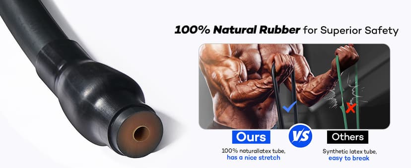 Resistance Bands, 390 LBS Heavy Duty Exercise Bands for Working Out, Workout Bands with Handles, Stretch Band for Men, Fitness Bands for Home Workouts, Muscle Training, Strength, Slim, Yoga