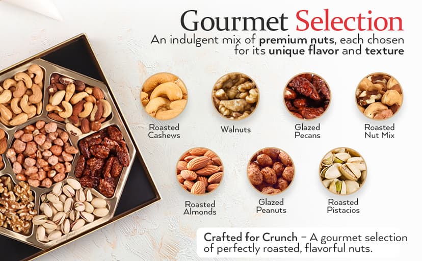 Nuts Gift Basket - Gourmet Nut Mix Gift Box, 7 Section Snack Basket with Assorted Nuts, Premium Nut Mix, Thoughtful Gifts for Holidays, Birthdays and Special Occasions