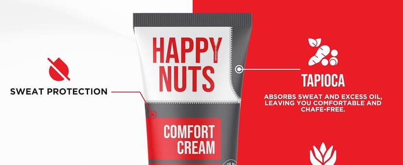 HAPPY NUTS Comfort Cream Deodorant For Men: Anti-Chafing Sweat Defense, Odor Control, Aluminum-Free Mens Deodorant & Travel Essential for Men's Private Parts 3.4 fl oz (Original)