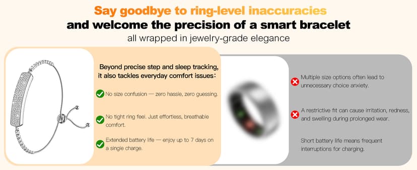 Smart Bracelet for Women, Jewelry Fitness Tracker with 2 Bands, Heart Rate & SpO₂ Monitor, Stress & Sleep Tracking, Step & Calorie Counter, 5ATM Waterproof for iOS & Android, No Subscription, Silver