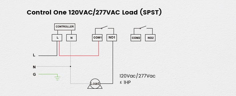 Suraielec Pool Timer, 7-Day 24-Hour Digital Pool Pump Timer, 40 AMP Heavy Duty, 120/240/277 VAC, Outdoor Metal Casing, Electric Switch Box for Swimming Pump, Hot Water Heater, Spa, Lights