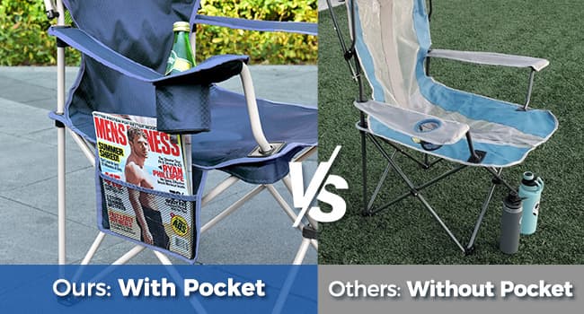 Docusvect Beach Chair with Canopy Shade, Folding Camping Chair with Canopy with Cup Holder, Side Pocket for Camp, Beach, Tailgates, Fishing - Support 330 LBS