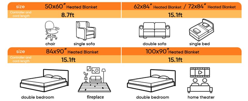 10 Heat Levels 1/2/4/6/8 Hours Auto-off,Sherpa Soft Cozy Warm Blanket,House Warming Gifts for Grandma Grandpa, Dove Grey greenoak Heated Blanket Electric Throw Heating 50"X60",Gifts for Women B0H5K4MBXB