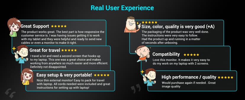 InnoView Portable Monitor, 15.6 Inch FHD 1080P HDMI USB C Second External Monitor for Laptop, Desktop, MacBook, Phones, Tablet, PS5/4, Xbox, Switch, Built-in Speaker with Protective Case