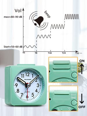 Peakeep Ultra Small, Battery Travel Alarm Clock with Snooze and Light, Silent with No Ticking Analog Quartz (Aquamarine)