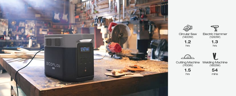 EF ECOFLOW Solar Generator DELTA 2 Max 2048Wh With 400W Solar Panel, LFP Battery Portable Power Station Up to 3400W AC Output Fast Charging 0-80% in 43 Min solar powered generator For Camping, RV