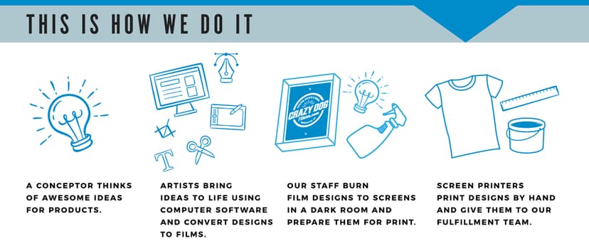 Womens I'm Only Talking to My Dog Today Funny Shirts Dog Lovers Novelty Cool T Shirt