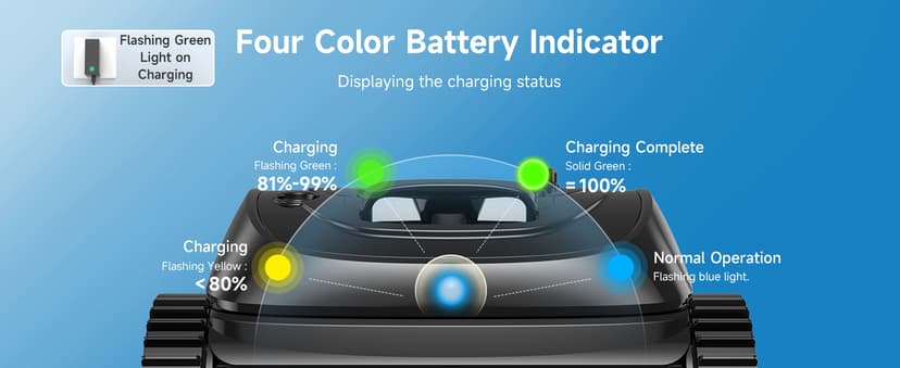 (2026 Upgrade) WYBOT C1 Cordless Robotic Pool Vacuum for Inground Pools, Above Ground Pool Cleaner 4-in-1 Wall & Waterline Cleaning Up to 1,614sq.ft, 150mins Smart Navigation, App Support