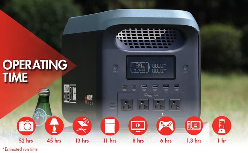 Wagan EL8840 Portable Power Station EX18 Lithium Cube Solar Generator 1229Wh LiFePO4 Battery Fast Charge 1800W 3000W peak AC 100W USB-C for Home Backup, Power Outages, Outdoor Camping, Off-grid